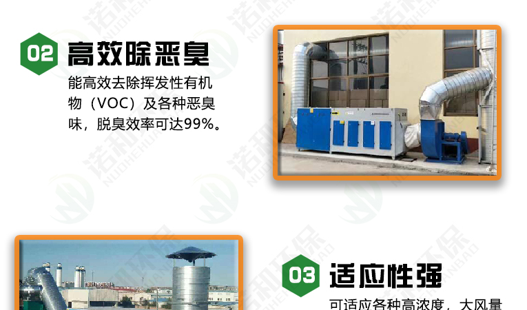 光氧一体机系列