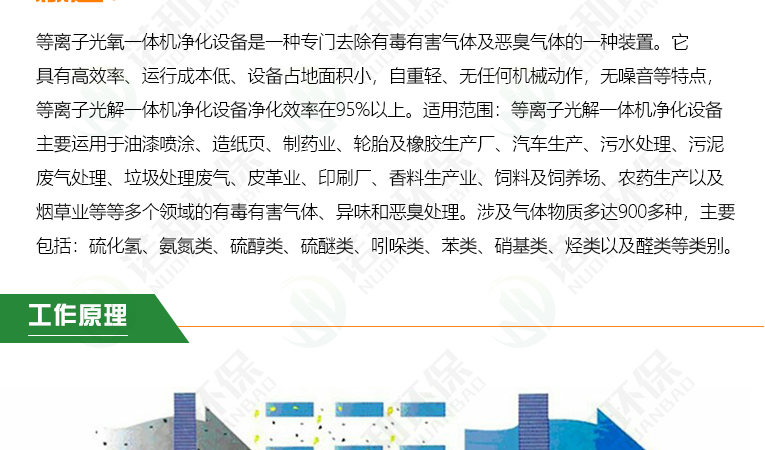 光氧一体机系列