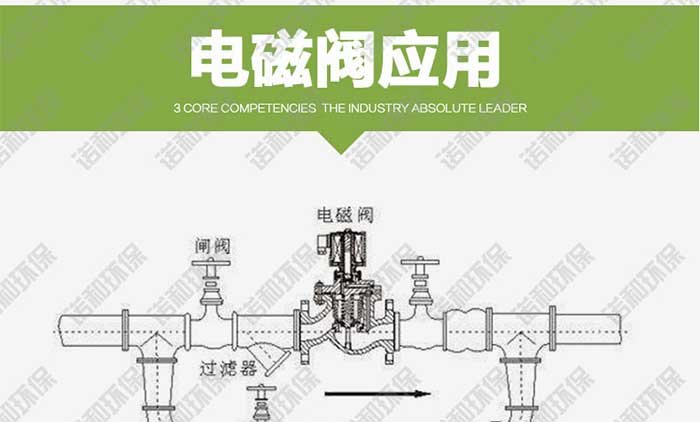 高原速联式电磁脉冲阀