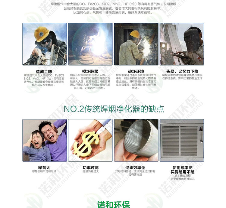 <strong>焊烟净化器</strong>