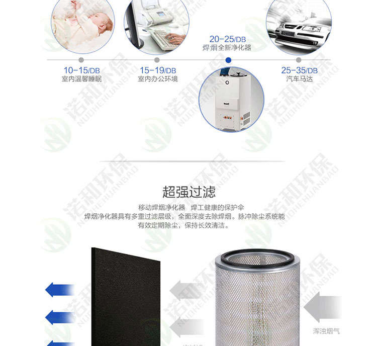 焊烟净化器