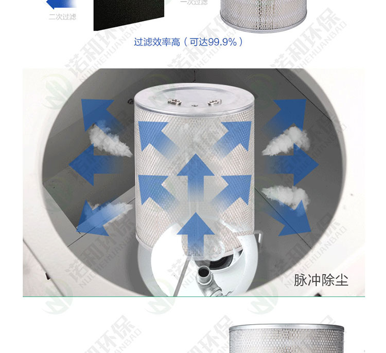 焊烟净化器