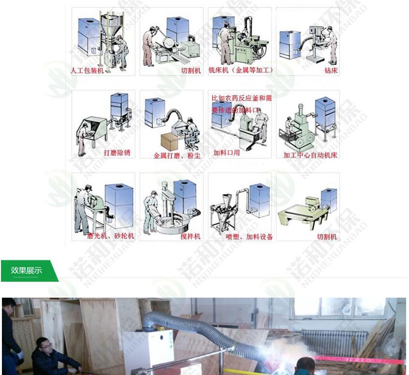 焊烟净化器