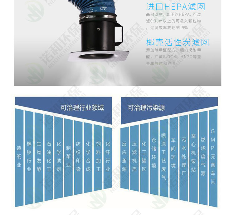 移动式焊烟净化器