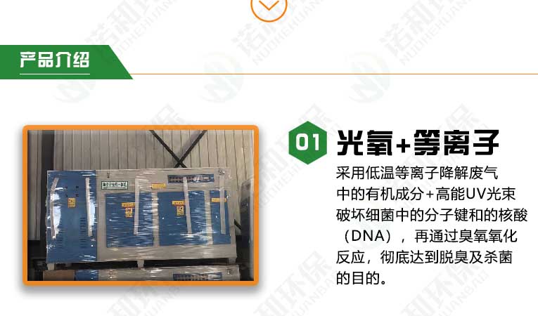 光氧一体机系列