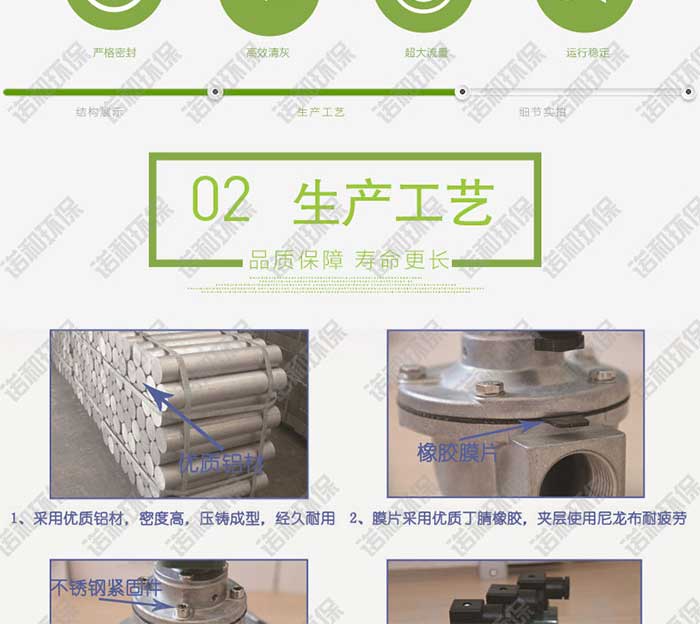 高原淹没式电磁脉冲阀